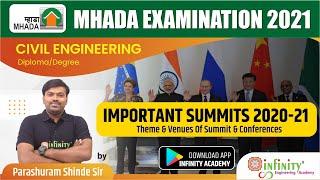 MHADA Exam Current Affairs | MHADA Exam Important Summits 2021-22 | MHADA JE Civil | MHADA JE exam