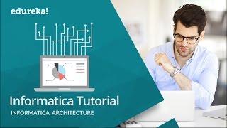 Informatica Tutorial For Beginners | Informatica Powercenter Tutorial | Edureka