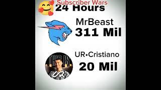 UR•Cristiano Ronaldo Vs MrBeast live sub count#prismlivestudio#mrbeastlive#urcristino#shortsfeeds