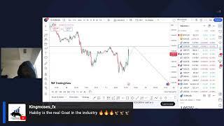 HOW TO MAKE $100 - $10,000 TRADING CPI NEWS LIVE TODAY WITH HABBYFX