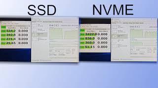 NVME vs SSD CrystalDiskMark Speed Test
