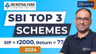 SBI Best SIP Plan 2024 | Best SBI Mutual Funds For 2024 | SBI Mutual Fund Best Plan | #sbimutualfund