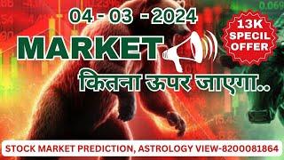 04/03/2024 NIFTY BANK NIFTY PREDICTION, ASTROLOGY VIEW