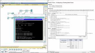 Cisco RnS - Lab 6.4.3.4 Packet Tracer - Configuring a Floating Static Route