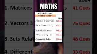  JEE 2025: 15 Chapters to Score 99%ile in JEE Mains | JEE 2025 Strategy #iit #jee #shorts