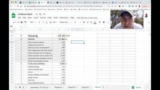 How To Calculate Your Personal Inflation Rate in Retirement