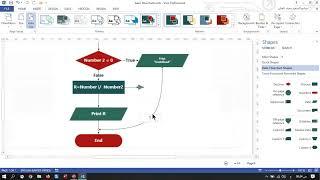 بالتفصيل برنامج فيزيو What is Visio