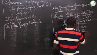 Cours - Sixième - Français : La phrase simple, la phrase composée, la phrase complexe / M. NGOM