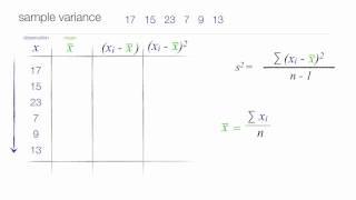 How to calculate Standard Deviation and Variance