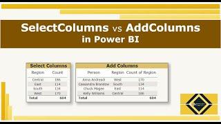 AddColumns vs SelectColumns | Interview Question | DAX | Power BI