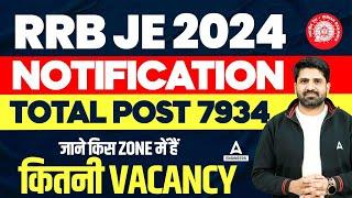 RRB JE Vacancy 2024 Zone Wise | किस Zone में हैं कितनी Vacancy | RRB JE Branch Wise Vacancy 2024