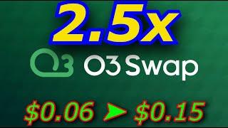 O3 Swap Fair Value (PRICE PREDICTION)