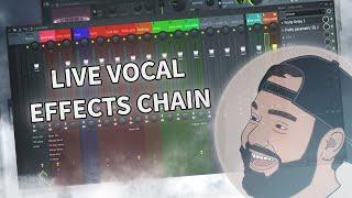 Creating a LIVE Vocal FX CHAIN in FL STUDIO