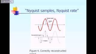 Lecture 10:  DFT: Aliasing Phenomenon, Nyquist Sample/Rate Part 2 of 2