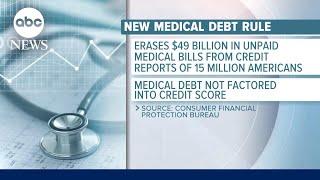 New rule will remove medical debt from credit reports for millions