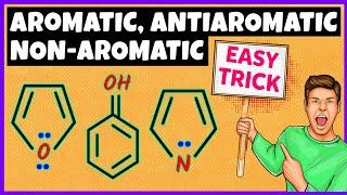 Aromatic Antiaromatic and Nonaromatic Compounds | Super Easy Trick