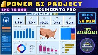 Build a Power BI Dashboard in 70 min | Power BI Project | End to End | Beginner to Pro | #powerbi