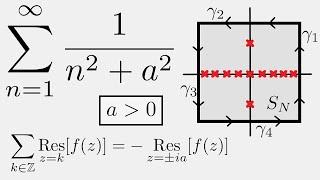 Complex Analysis: Basel Problem Variation