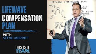 Lifewave Compensation Plan | Steve Merritt | This Is It Team