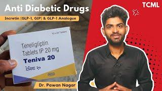 Teneligliptin | Incretin Hormones | Anti Diabetic Drugs | TCML