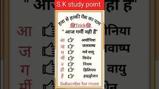 Gk tricks #sscexam