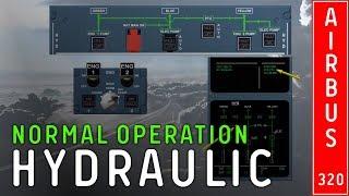 CBT - Airbus 320 - HYDRAULIC SYSTEM. NORMAL OPERATION