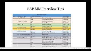 SAP MM accounting entry