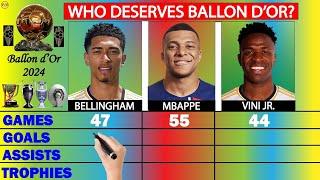 Bellingham vs Mbappe vs Vini Jr: The DESERVING Ballon d'Or 2024 WINNER in terms of stats