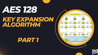 Part 1| Complete Step by Step AES 128 Key Expansion Algorithm Diagram explanation | Cryptography