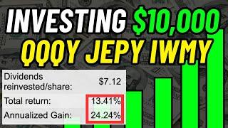 Investing $10,000 Into QQQY, JEPY, and IWMY (Huge Returns)