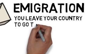 What is migration? Immigration and emigration