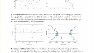 Assumptions of Linear Regression