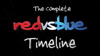 The Complete, Unabridged Timeline Of Red vs Blue