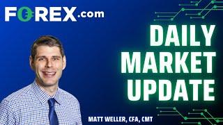 USD/JPY Analysis - Daily Market Update 4 October 2023