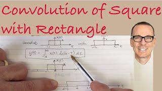 Convolution of Square with Rectangle