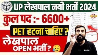 UP LEKHPAL NEW VACANCY 2024 | UPSSSC LEKHPAL NEW VACANCY 2024 | LEKHPAL NEW VACANCY 2024