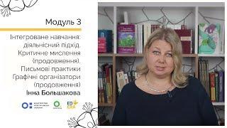 Графічні організатори (продовження). Онлайн-курс для вчителів початкової школи