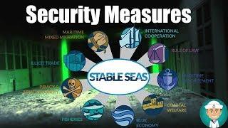 Ship Security Measures and Ship Security Levels