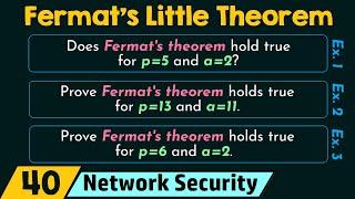 Fermat's Little Theorem