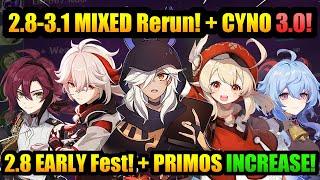 NEW MIXED Rerun BANNERS!+ PRIMOGEM NEWS! & 2.8 EARLY SURPRISE Prediction! | Genshin Impact