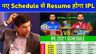 IPL 2021 - ECB Ready to Host IPL 2021 With This Resume Date