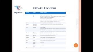 UiPath Logging | UiPath Tutorials | RPA Tutorial For Beginners | RPA Training | Centrik InfoSystems