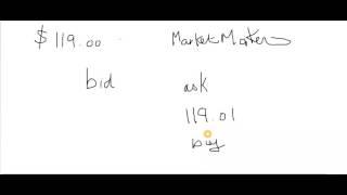 Bid and Ask Difference A Market Maker Game