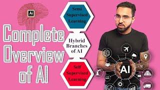 A 9000 Feet Overview of Entire AI Field + Hybrid AI | AI Explained (Pt 4/4) | Episode 6 #CVFE