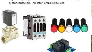 Programmable Logic Controller (PLC) Digital Input - Output Module Types