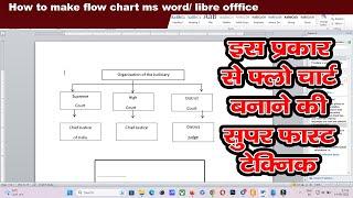 how to make flow chart in ms word \ Libre office | how to add text in shapes | formatin shapes