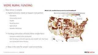 TV White Space Webinar w/ ISP Supplies & Redline