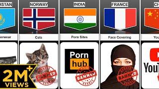 Ban Things from Different Countries | Things banned around the world