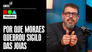 Entenda por que Alexandre de Moares quebrou o sigilo do caso das joias de Bolsonaro