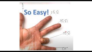 Memorize Unit Circle First Quadrant - The Left Hand Trick